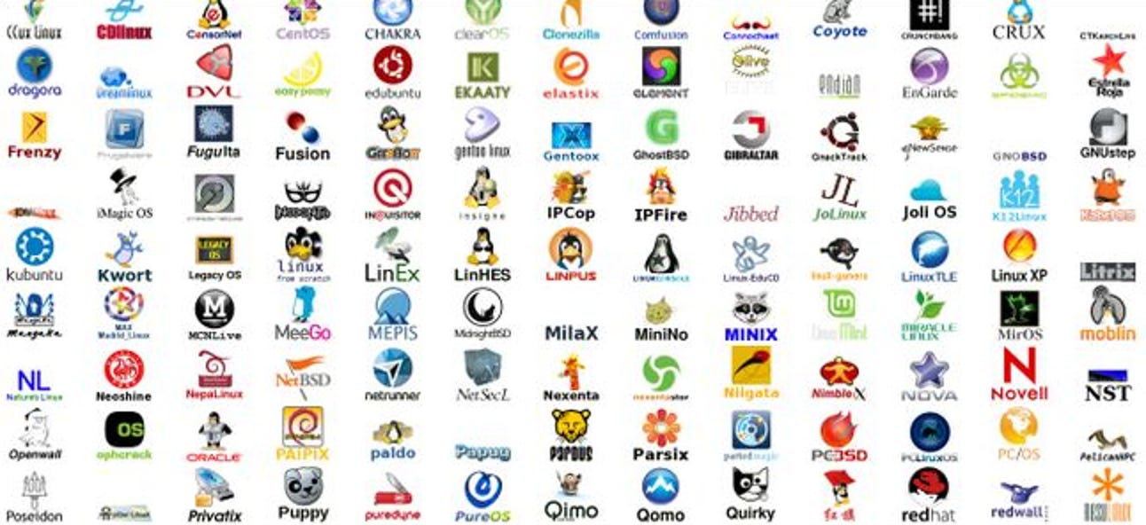 Wie genau basiert ein Linux-Betriebssystem auf einem anderen Linux-Betriebssystem?