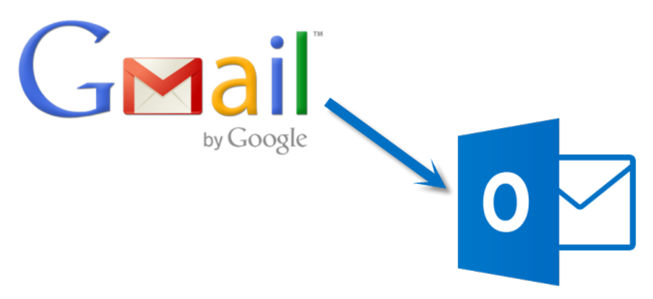 So fügen Sie Ihr Google Mail-Konto mithilfe von IMAP zu Outlook hinzu