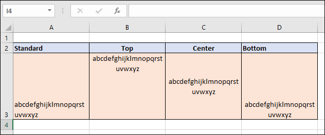 Eine Tabelle mit Zellen in Google Excel mit Zellenformatierung für das Einrücken von Text oben, unten und in der Mitte