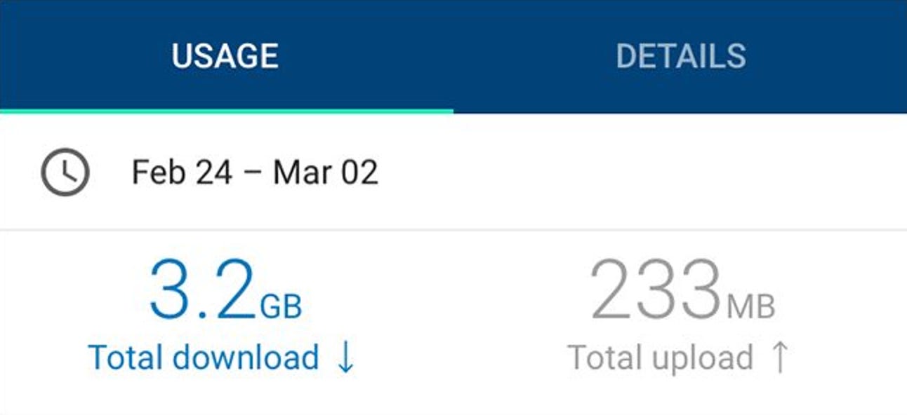 So zeigen Sie die Datennutzung Ihres Netzwerks in Google WiFi an