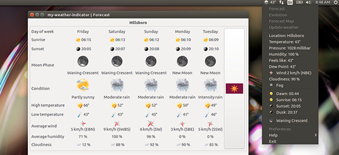 So fügen Sie Wetterinformationen zum oberen Bedienfeld in Ubuntu hinzu