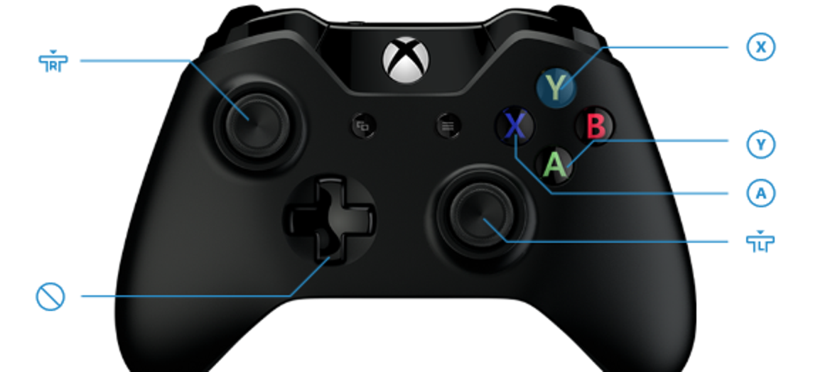 So ordnen Sie die Tasten eines Xbox One-Controllers in Windows 10 neu zu