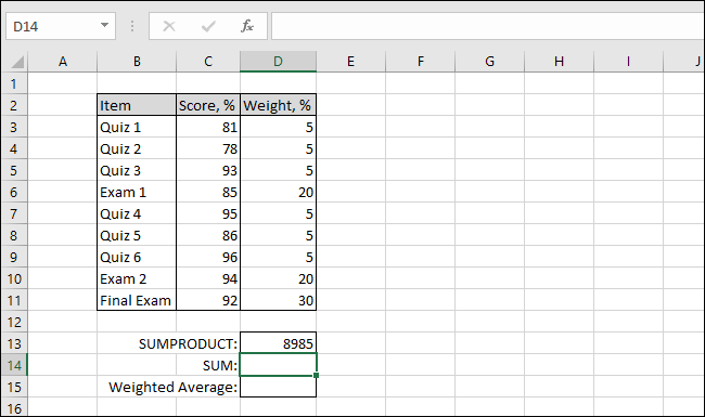 Die Excel-Tabelle zeigt jetzt den SUMPRODUCT-Wert