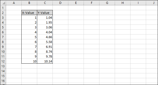 Erstellen einer x-Wert- und einer y-Wert-Spalte