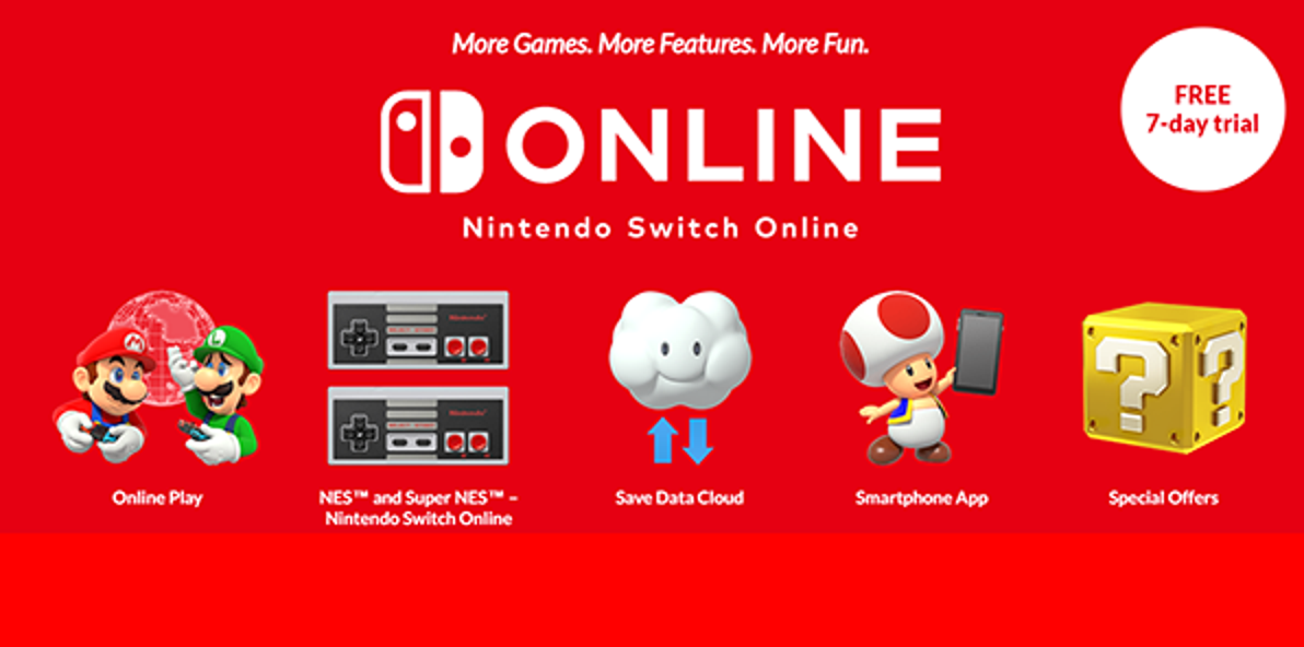 Was ist in einem Nintendo Switch Online-Abonnement enthalten?