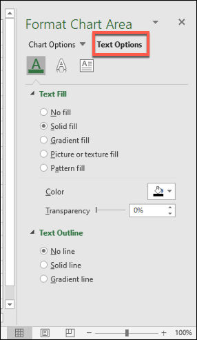 Die "Textoptionen" Abschnitt der "Diagrammbereich formatieren" Menü, mit dem Sie weitere Textformatierungsänderungen an einem Excel-Diagramm vornehmen können